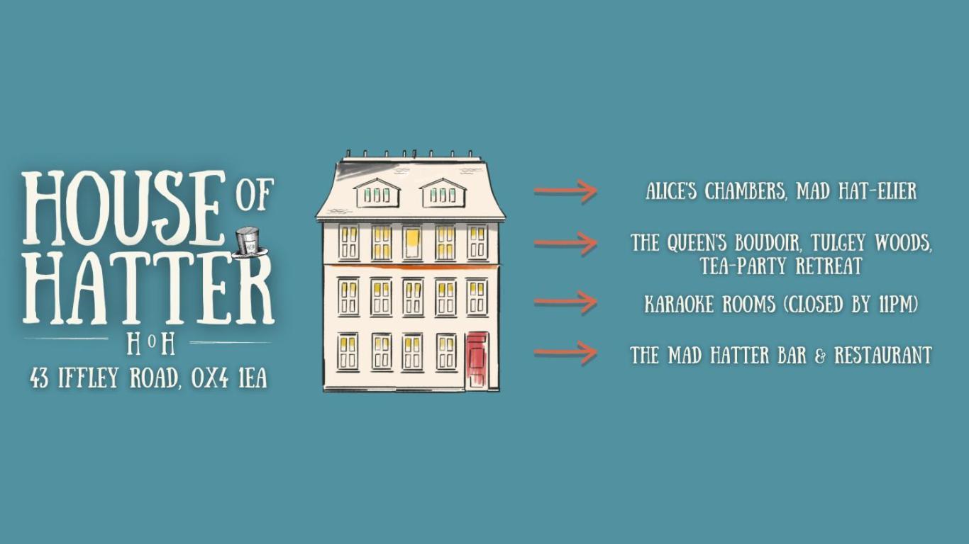 The Mad Hatter'S Guestrooms Oxford Eksteriør bilde